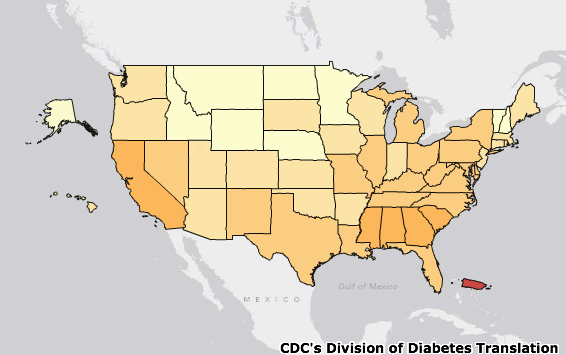 diabetes2000us