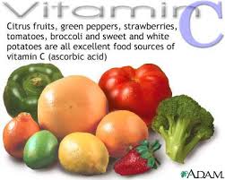Source-of-Vitamin-C-Per-Adam