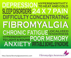 fibromyalgia-bulletin-board-of-symptoms