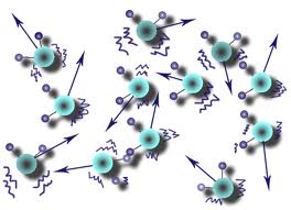 vibrating-molecules-nutrient-scanner-nir